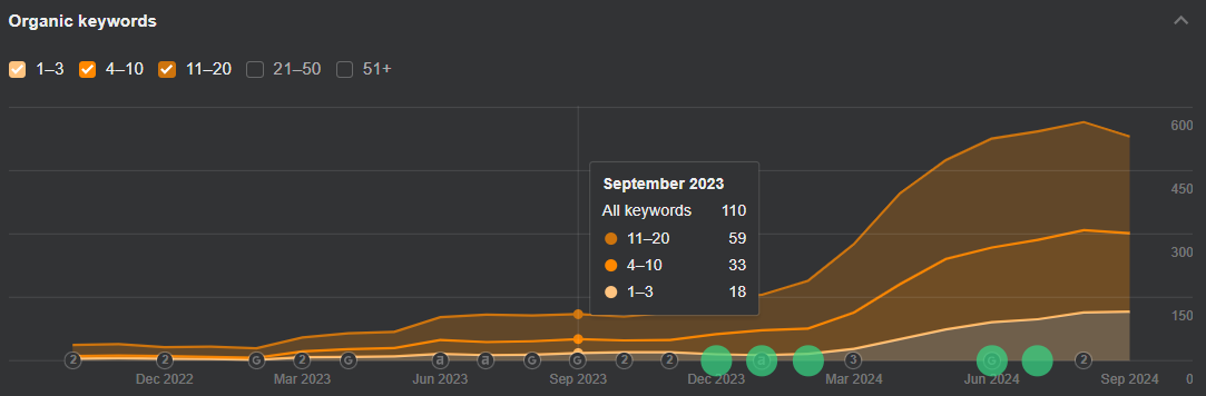 Graphic1